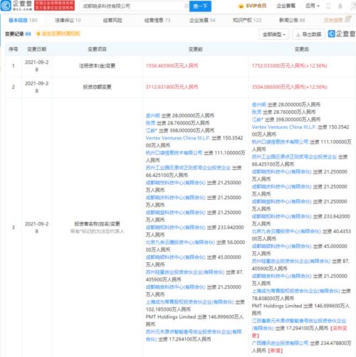 騰訊戰(zhàn)略投資曉多科技，加碼智能客服與系統(tǒng)集成服務(wù)新賽道